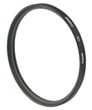 KAISER UV-FILTERS