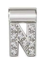 NOMINATION SEIMIA LETTER N